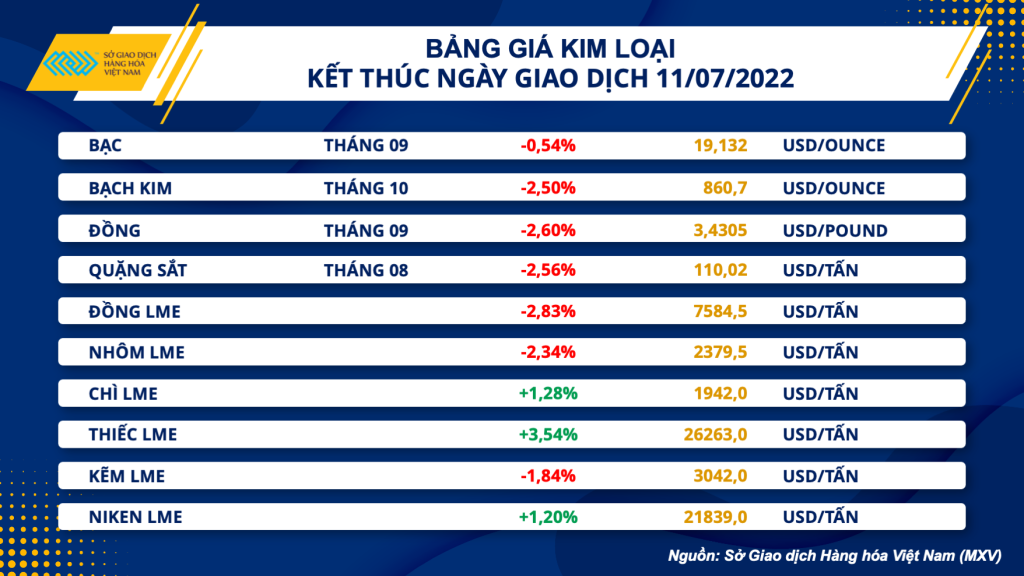 https://en.inoxgiaanh.com.vn/dong-usd-pha-dinh-cao-nhat-20-nam-thi-truong-kim-loai-chiu-ap-luc.html